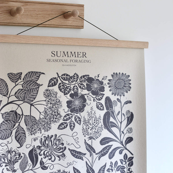 Close up of a botanical print in blue ink, depicting seasonal Summer plants.