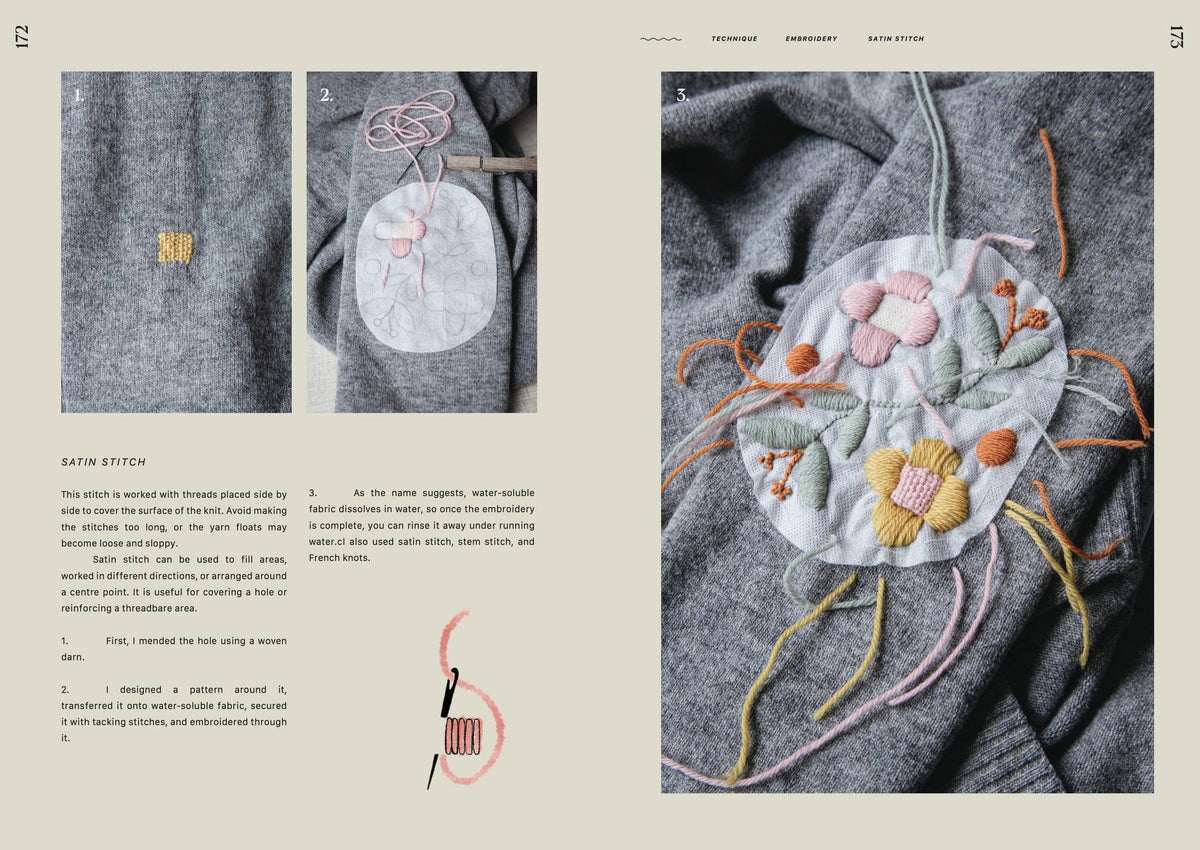The Art of Knitwear Repair Book