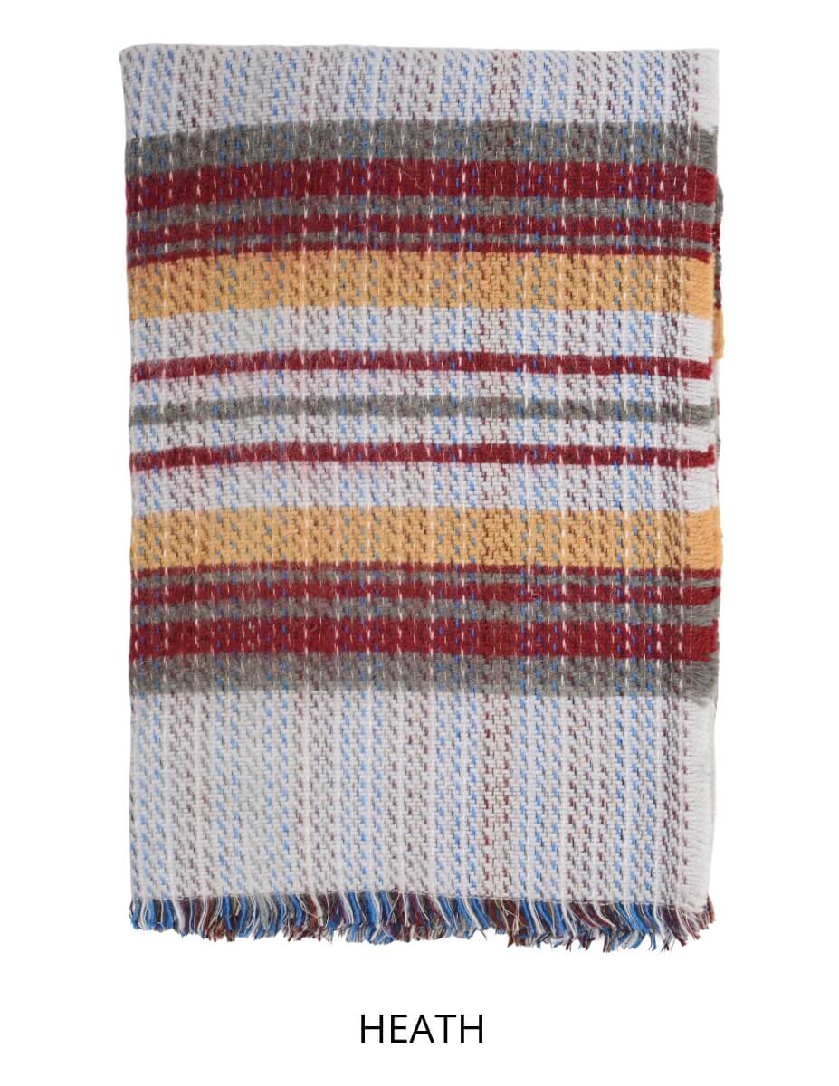 British Recycled Wool Blanket