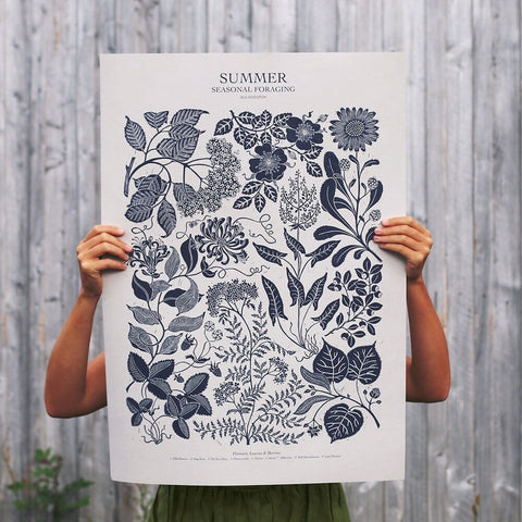 Large botanical print in blue ink, depicting seasonal Summer plants.