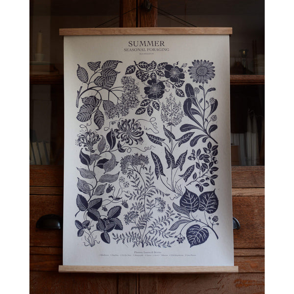 A large botanical print in blue ink, depicting seasonal Summer plants. Shown in an oak poster hanger.