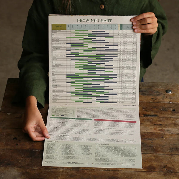 2024 Isla Middleton Growing Through the Seasons Calendar