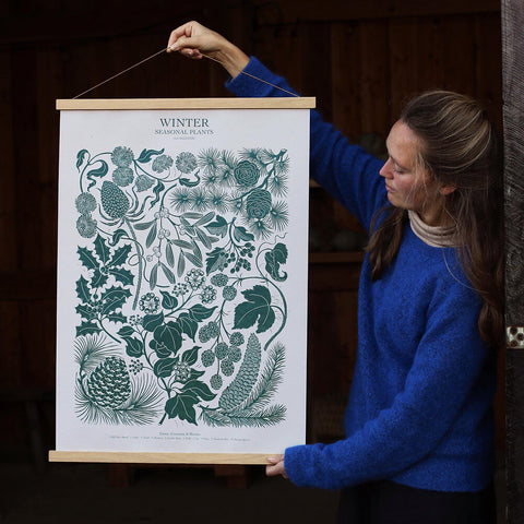 A large botanical print in a deep blue/green ink, depicting seasonal Winter plants.