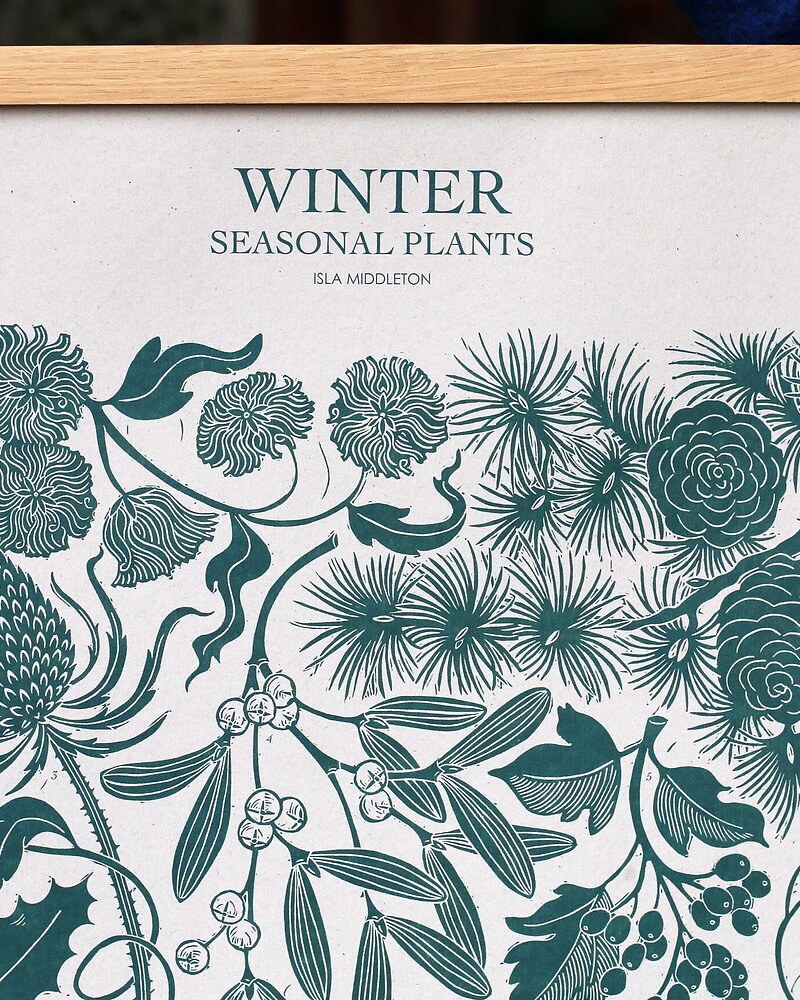 A close-up of a winter foraging print, in deep green-blue ink.