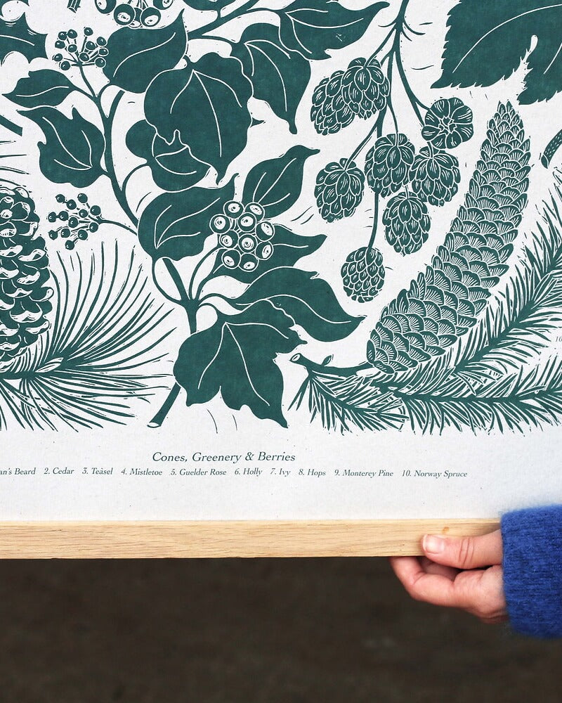 A close-up of a winter foraging print, in deep green-blue ink.