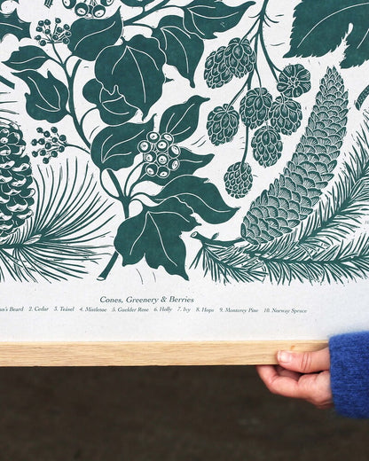 A close-up of a winter foraging print, in deep green-blue ink.