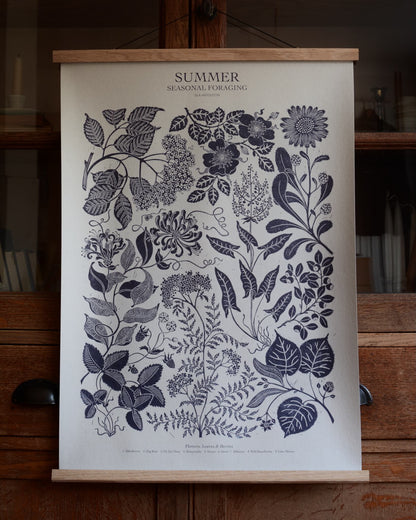 A large botanical print displayed in an oak magnetic poster hanger.