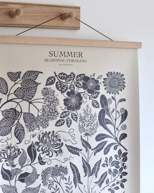 A large botanical print displayed in an oak magnetic poster hanger.