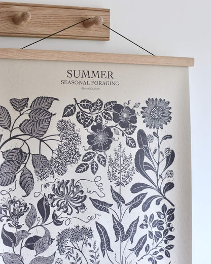 A botanical print, displayed hanging from a 4-peg oak shaker peg rail.