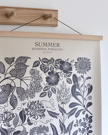 A solid oak peg rail, displaying a botanical poster.