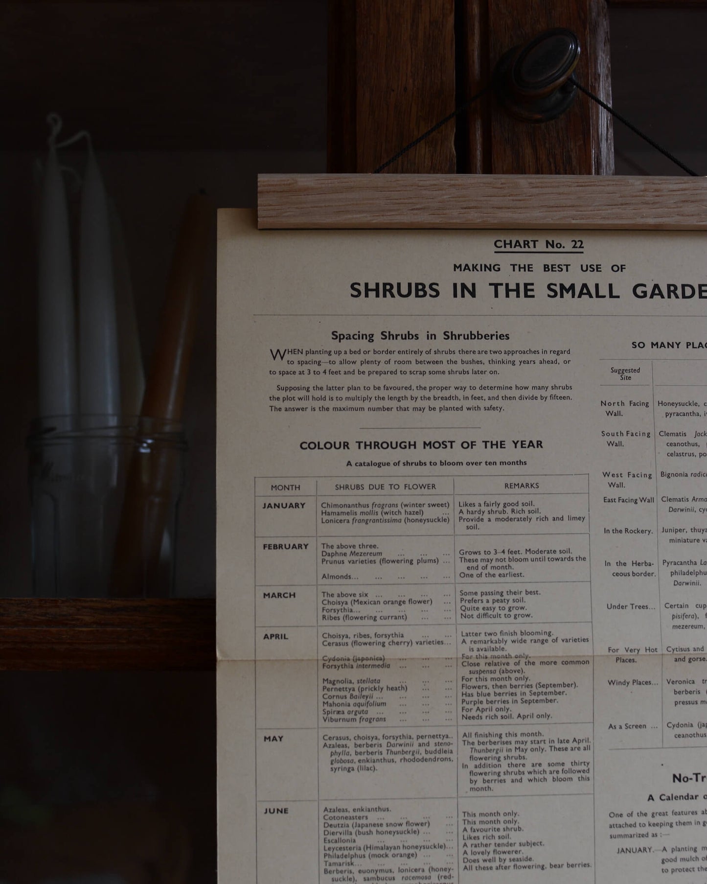 Small A4 oak poster hanger by Creamore Mill with a garden checklist