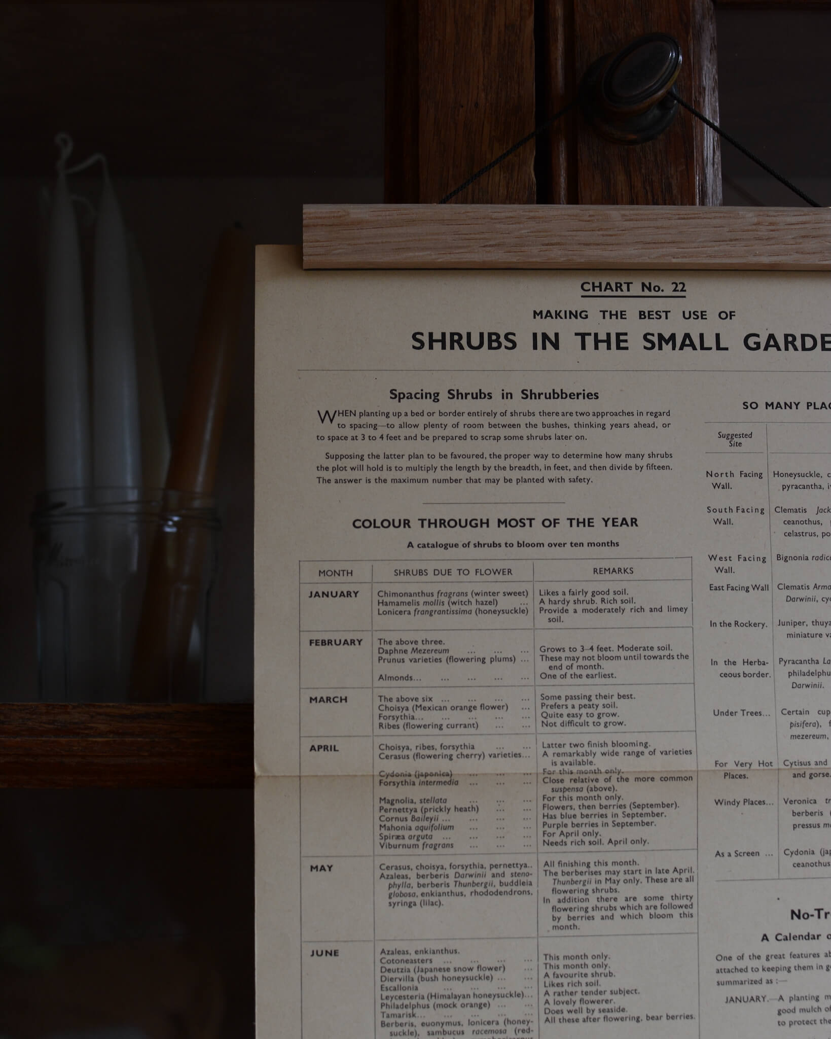 Small A4 oak poster hanger by Creamore Mill with a garden checklist